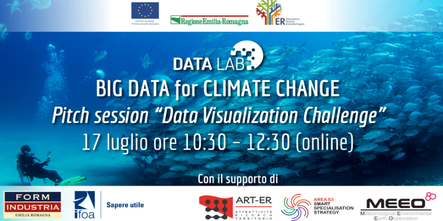 CLIMATE CHANGE Pitch session “Data Visualization Challenge” 