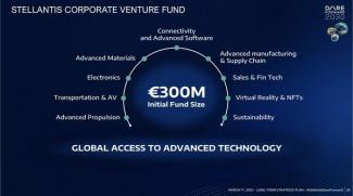 Nasce Stellantis Venture: 300 mln da investire in startup del settore auto e mobilità