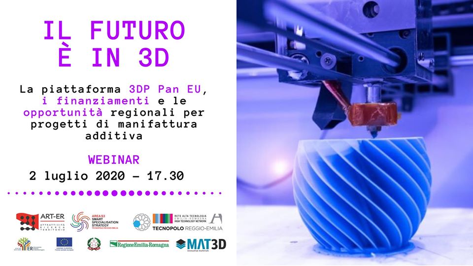 Il futuro del 3d