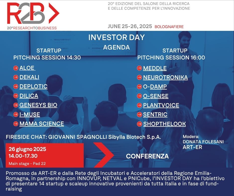 Investor Day 2025: il cuore pulsante dell'innovazione italiana arriva a R2B