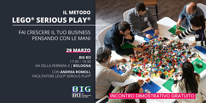 Il metodo LEGO® SERIOUS PLAY®