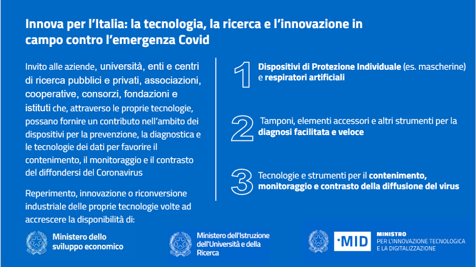 innova italia