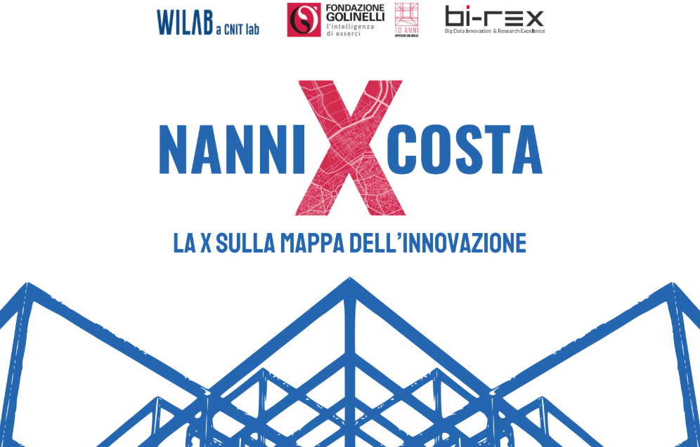 Nanni Costa X | La X sulla mappa dell'innovazione