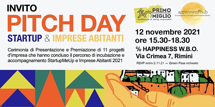 Pitch Day: Premio Imprese Abitanti 2021
