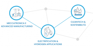 HAC – ecco le 7 startup selezionate