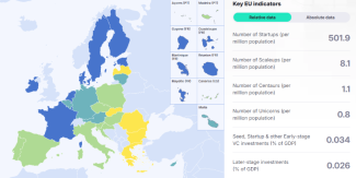 Screenshot dello strumento European Startup and Scaleup Scoreboard