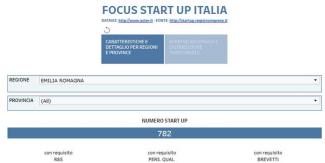 immagine tool